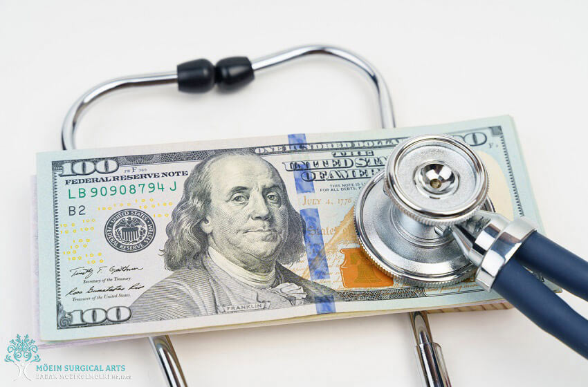 Cosmetic Surgery Cost