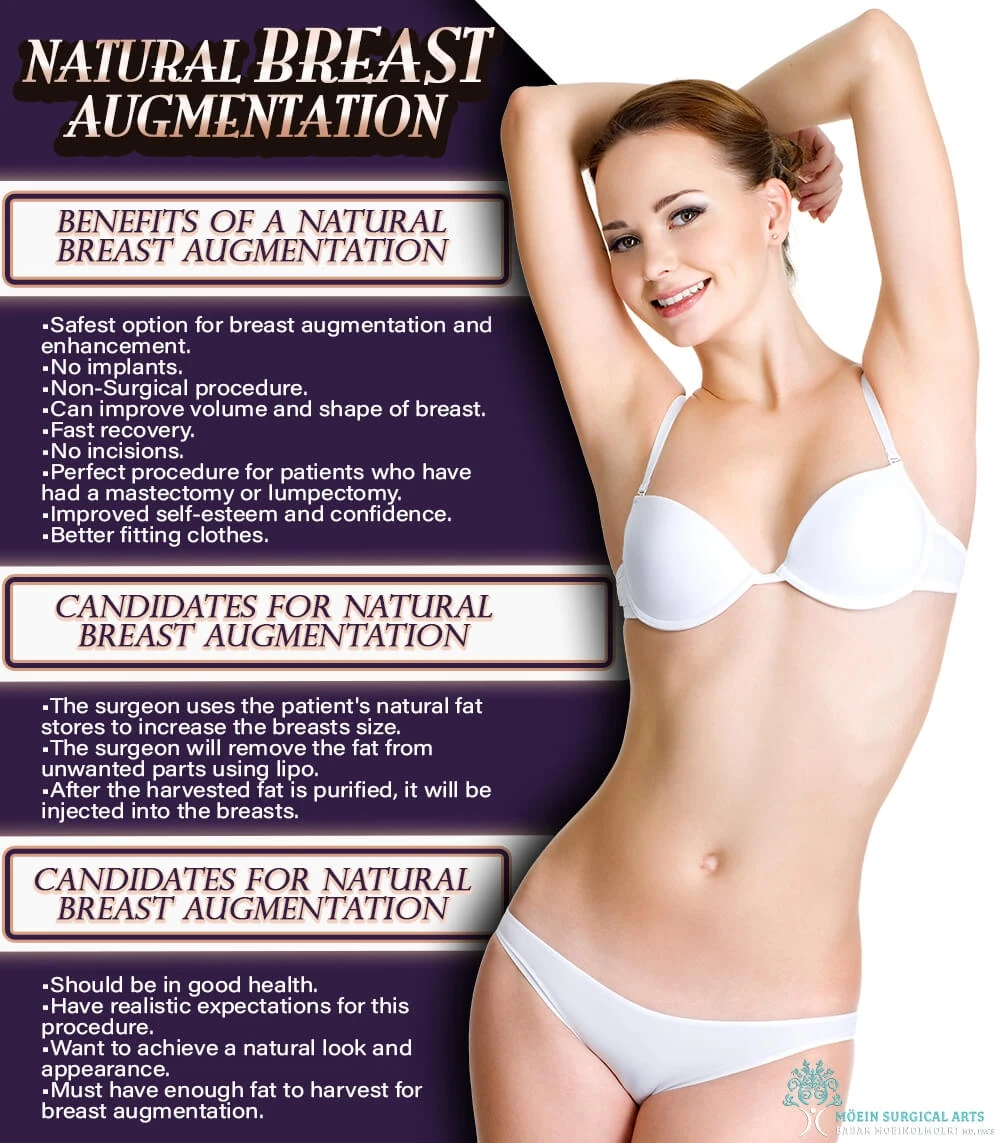 Natural Breast Augmentation Moein Surgical Arts