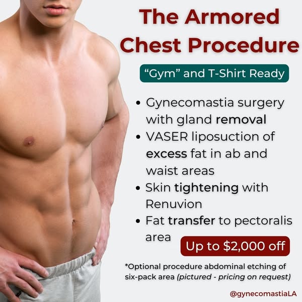 Gynecomastia Surgery Center