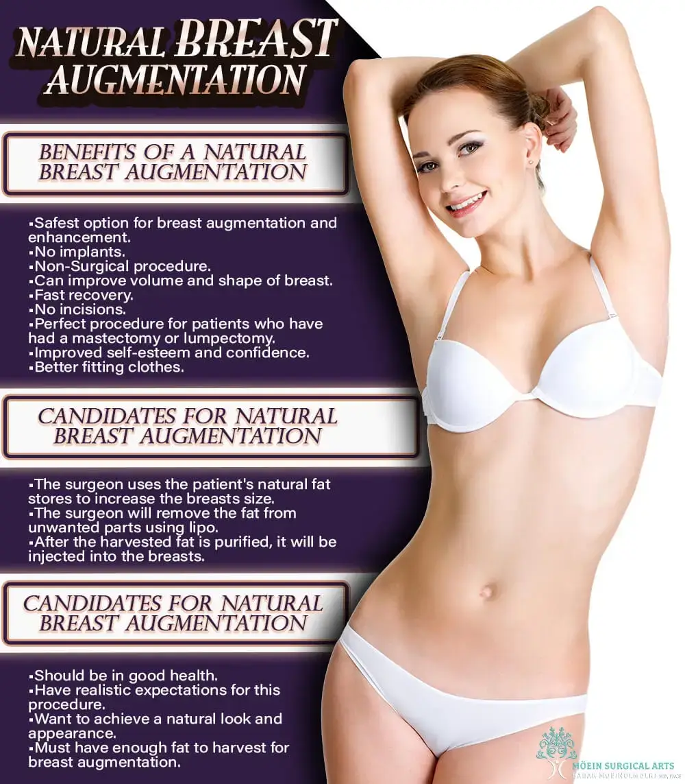 Natural breast infographic